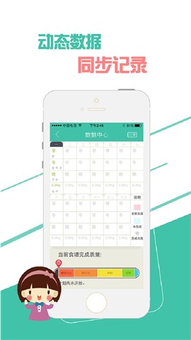 哥本哈根减肥法