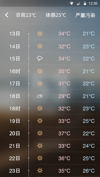 下一场雨