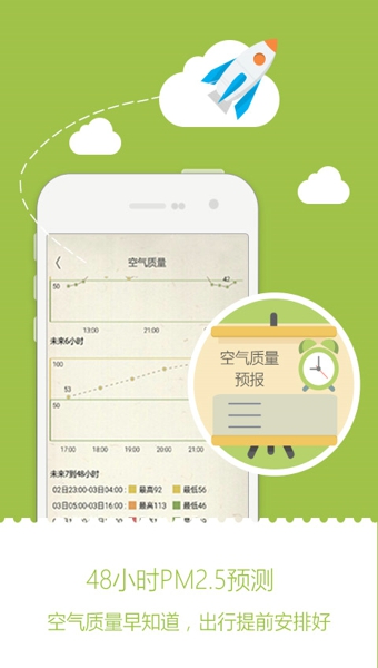 小鱼天气