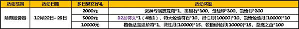 太极熊猫圣诞活动